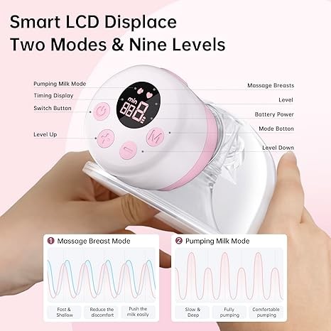 Tsrete Double Wearable Breast Pump