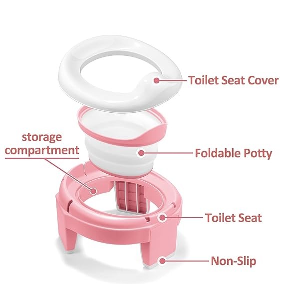 MCGMITT Portable Potty